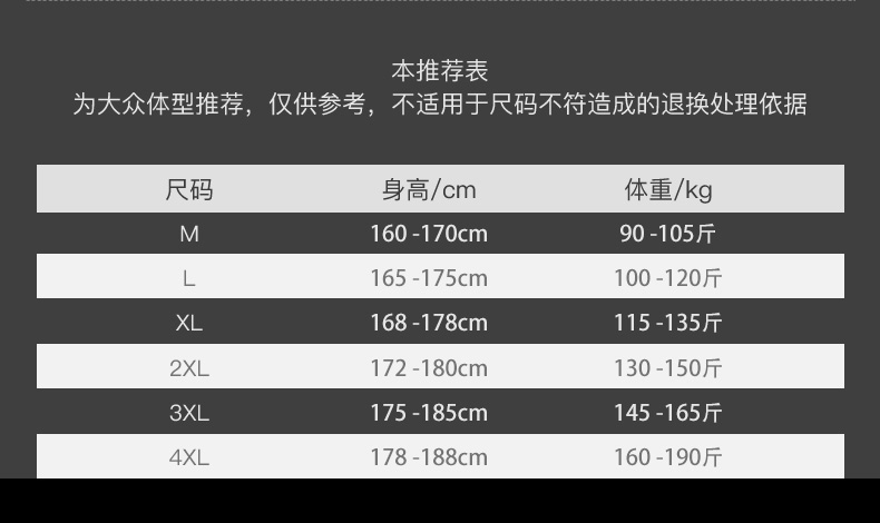 pf225 2019 彪马专柜同款同步更新 本季主打,货源充足