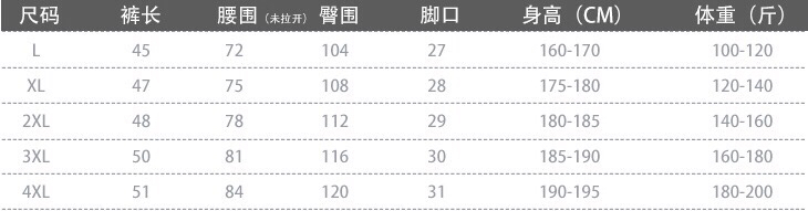 65 Adidas/阿迪达斯三叶草糖果色系情侣款五分裤  经典的三道杠加前面小Logo刺绣   标志性字母logo