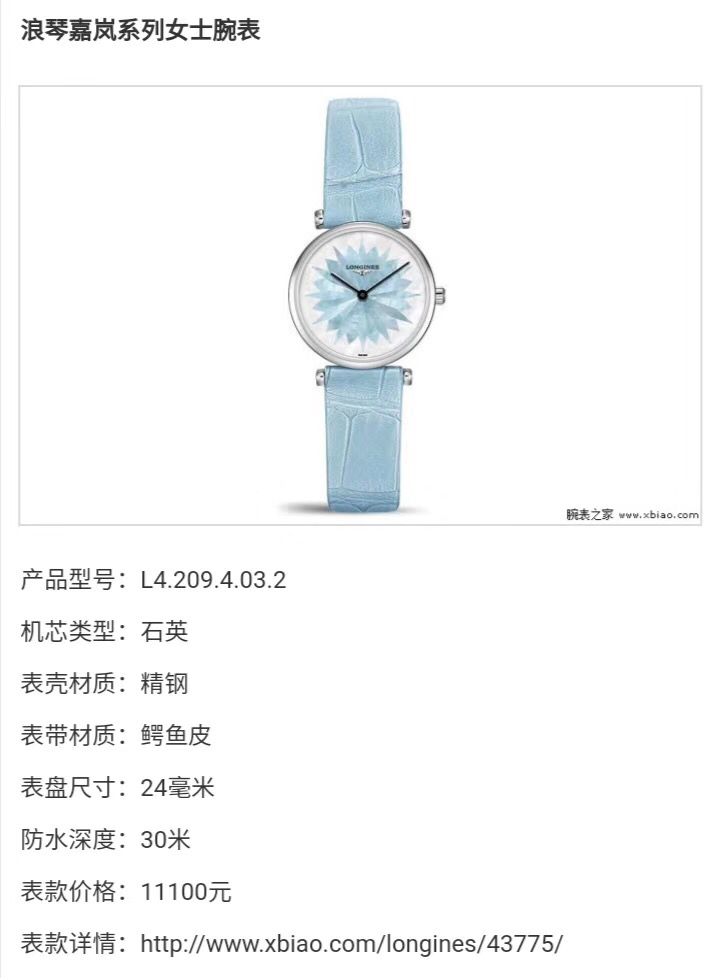 Часы Longines