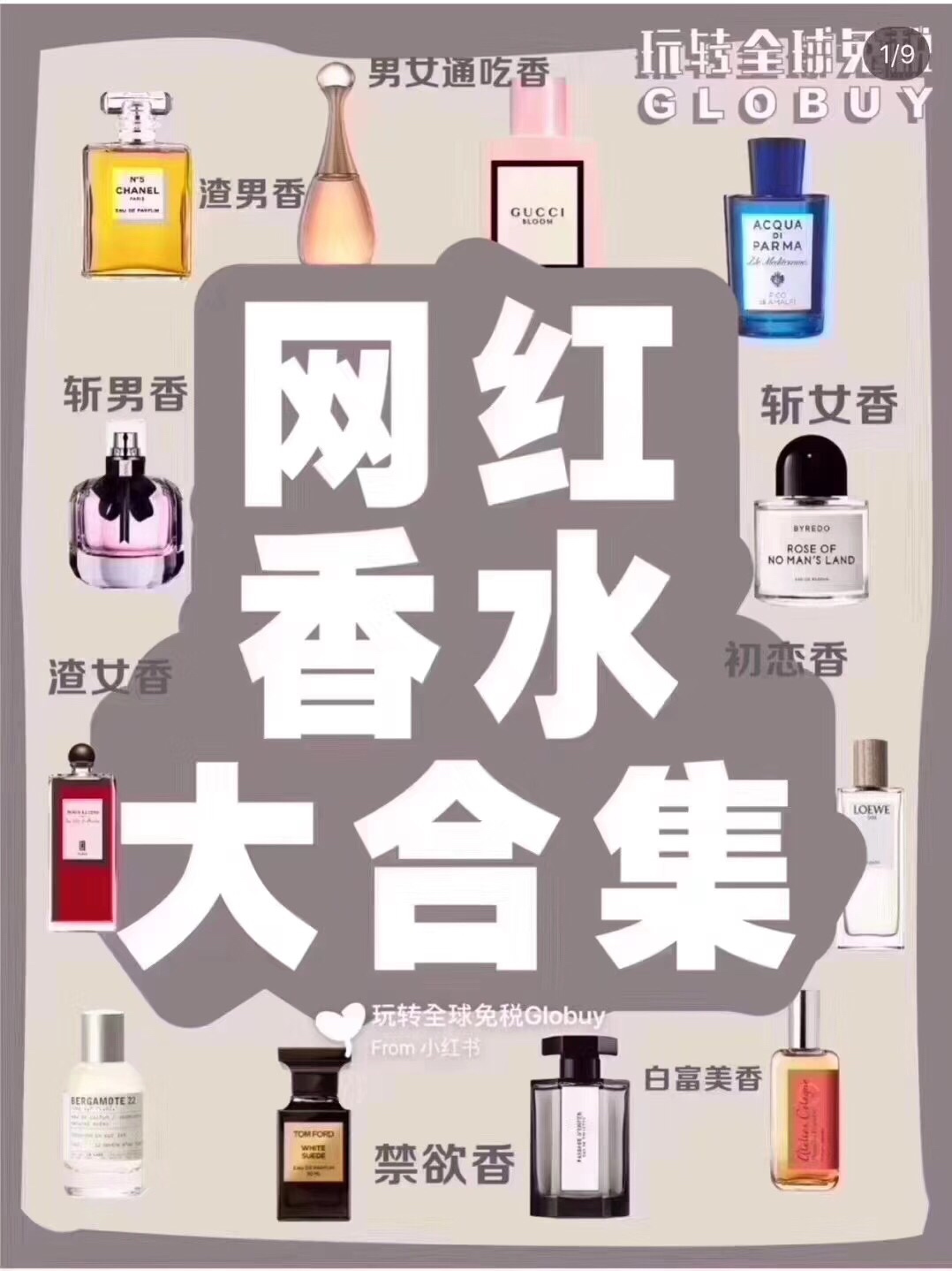 Luxury Fragrance Collection: Chanel, Gucci, Tom Ford & More - Discover Your Scent