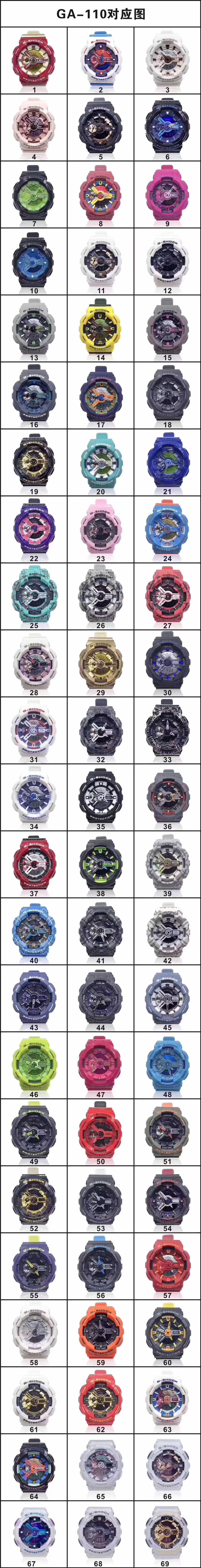 Yupoo Gucci Bags Watches Nike Clothing Jordan Yeezy Balenciaga Shoes
