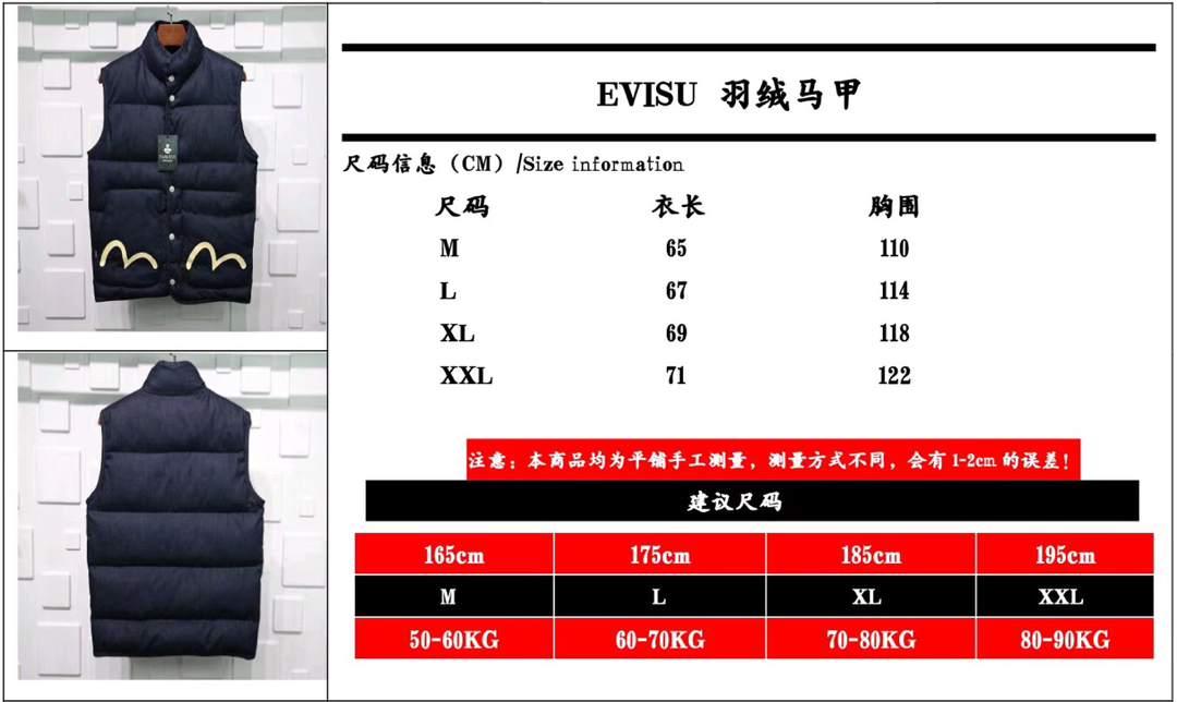 莆田**运动鞋等级如何划分