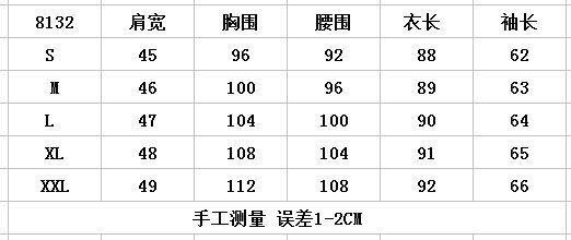 1576642327 3522895084 8