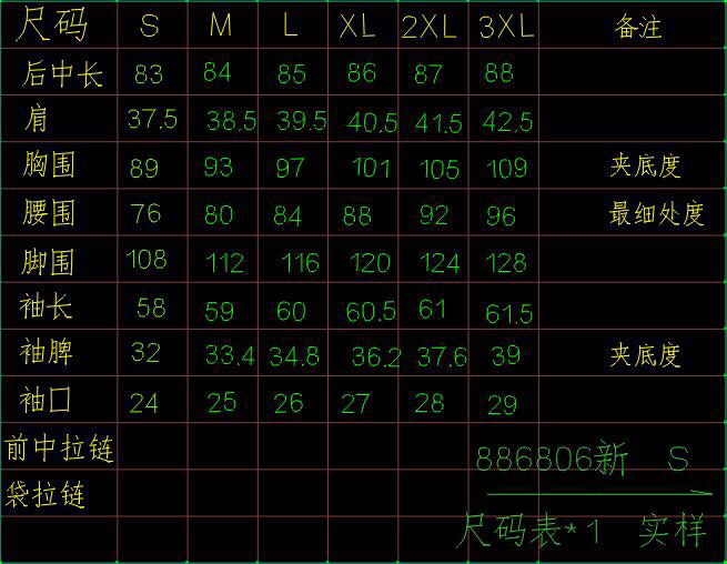 1577508132 3952394972 8