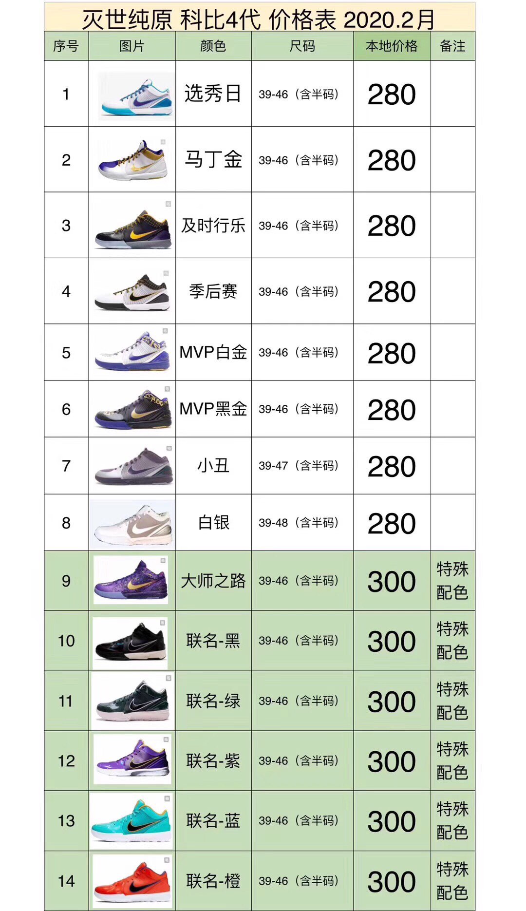 Yupoo Gucci Bags Watches Nike Clothing Jordan Yeezy Balenciaga Shoes
