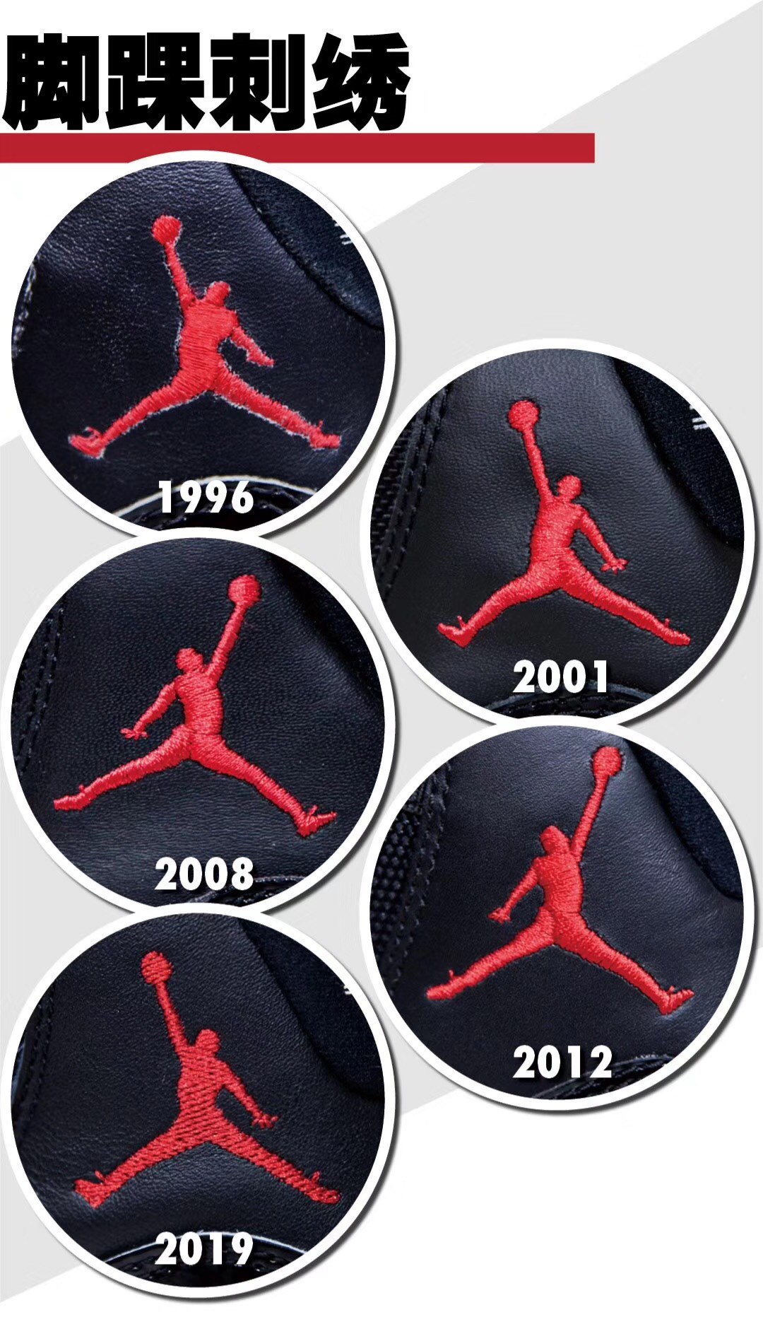 Diferencias entre versiones lanzadas a lo largo de los años. Air Jordan 11 "Bred" en negro y rojo. ¡La reedición más re…