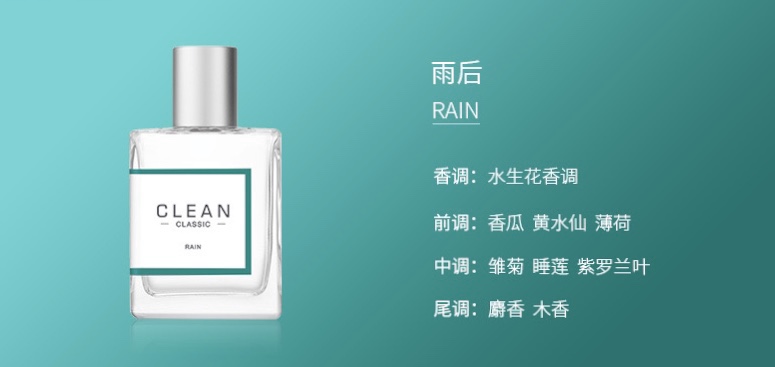 CLEAN Classic Rain Eau de Parfum - 2 fl oz / 60 ml 9 i1586844327 6281 8