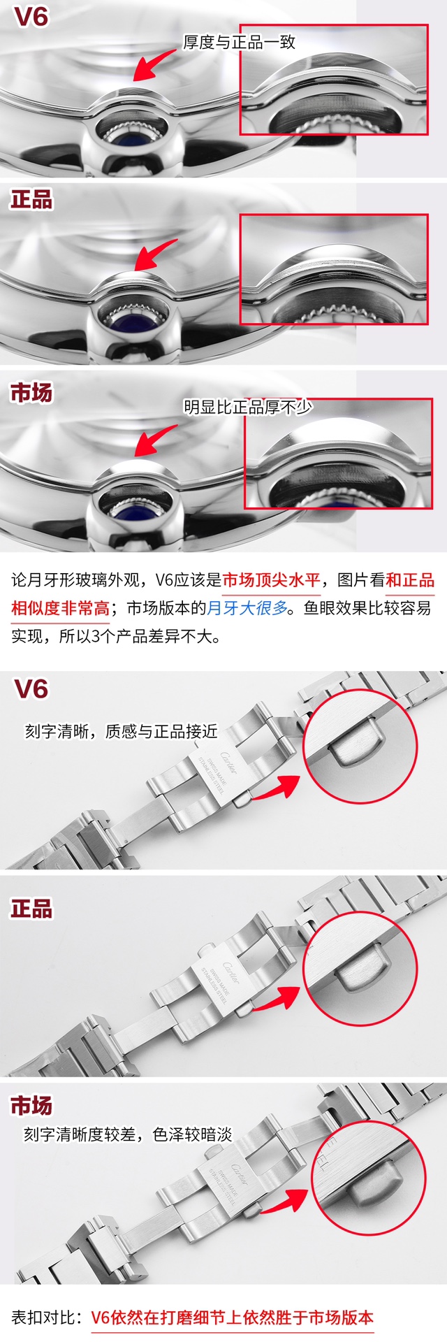 V6蓝气球Ballon Bleu 42MM V7版对比市场其他版本