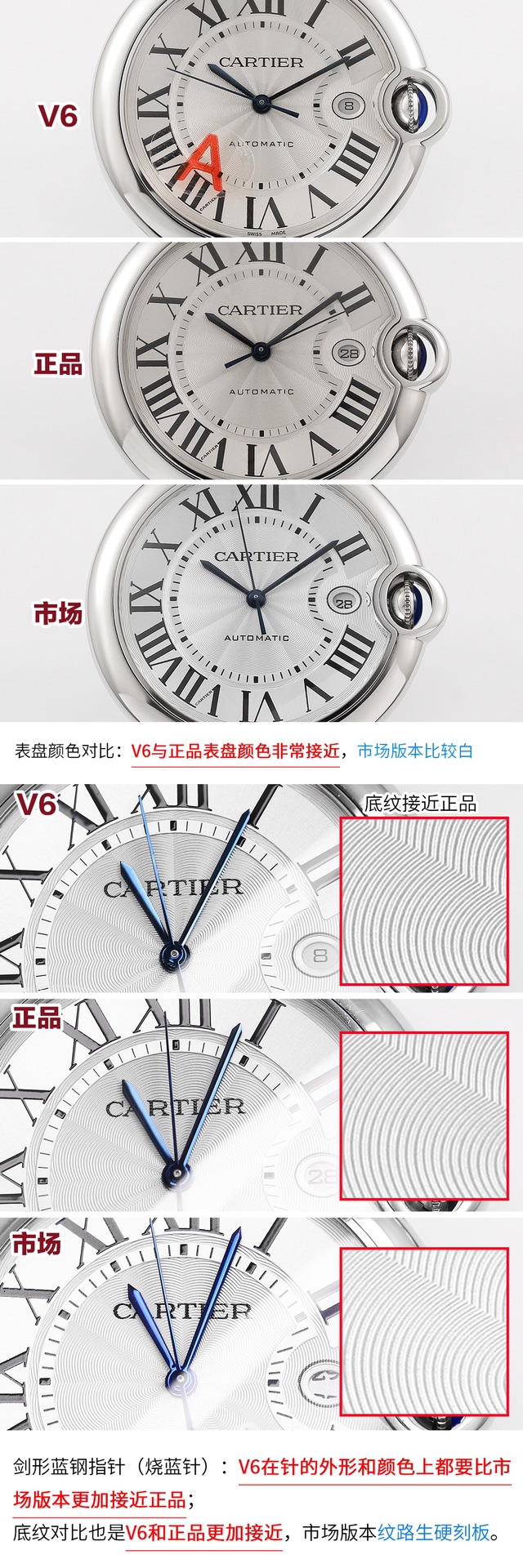 V6蓝气球Ballon Bleu 42MM V7版对比市场其他版本