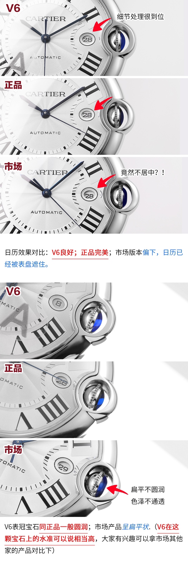 V6蓝气球Ballon Bleu 42MM V7版对比市场其他版本