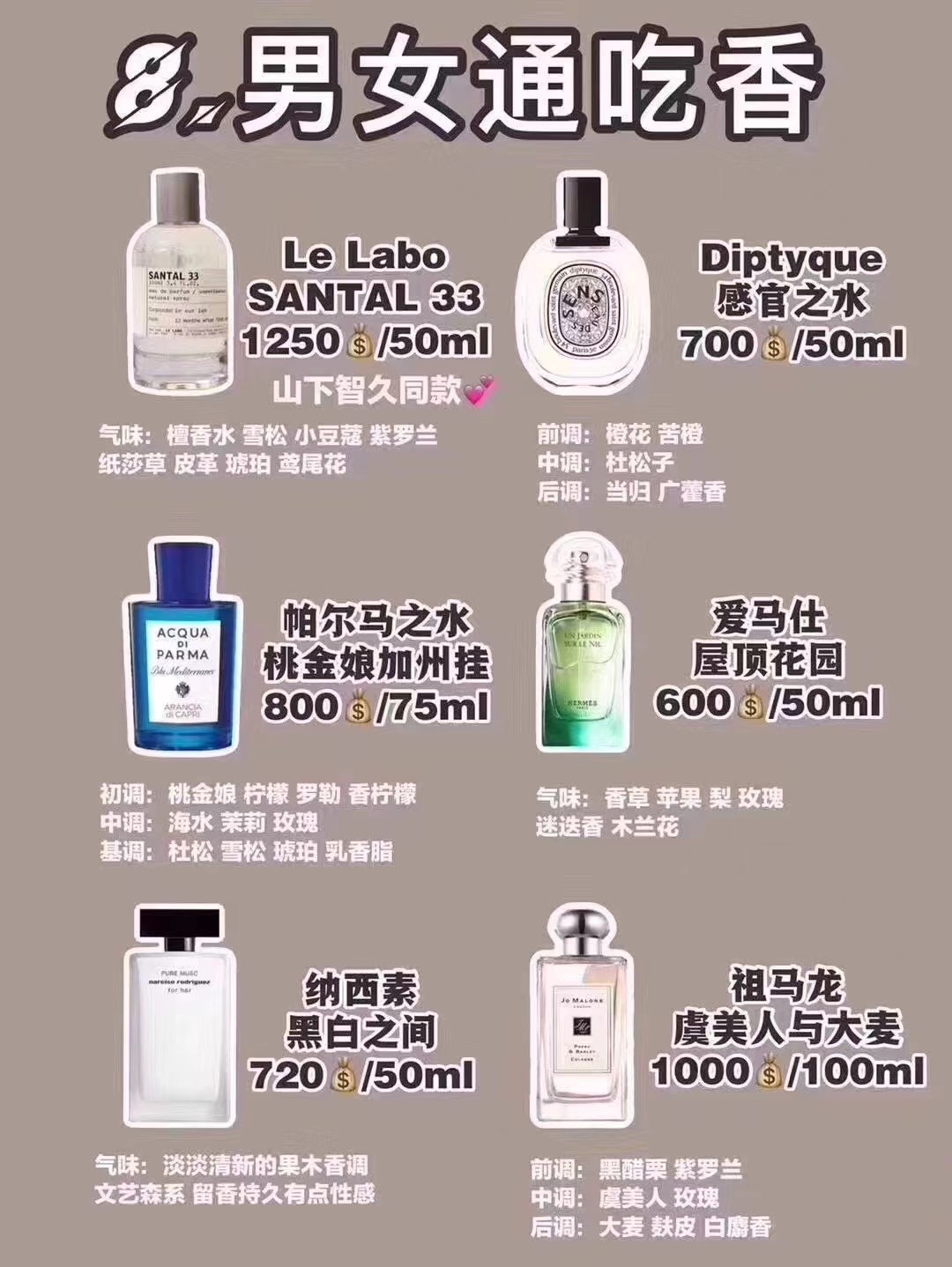 Luxury Fragrance Collection: YSL, Tom Ford, Chanel & More | Premium Perfumes 9 i1587718813 401 8