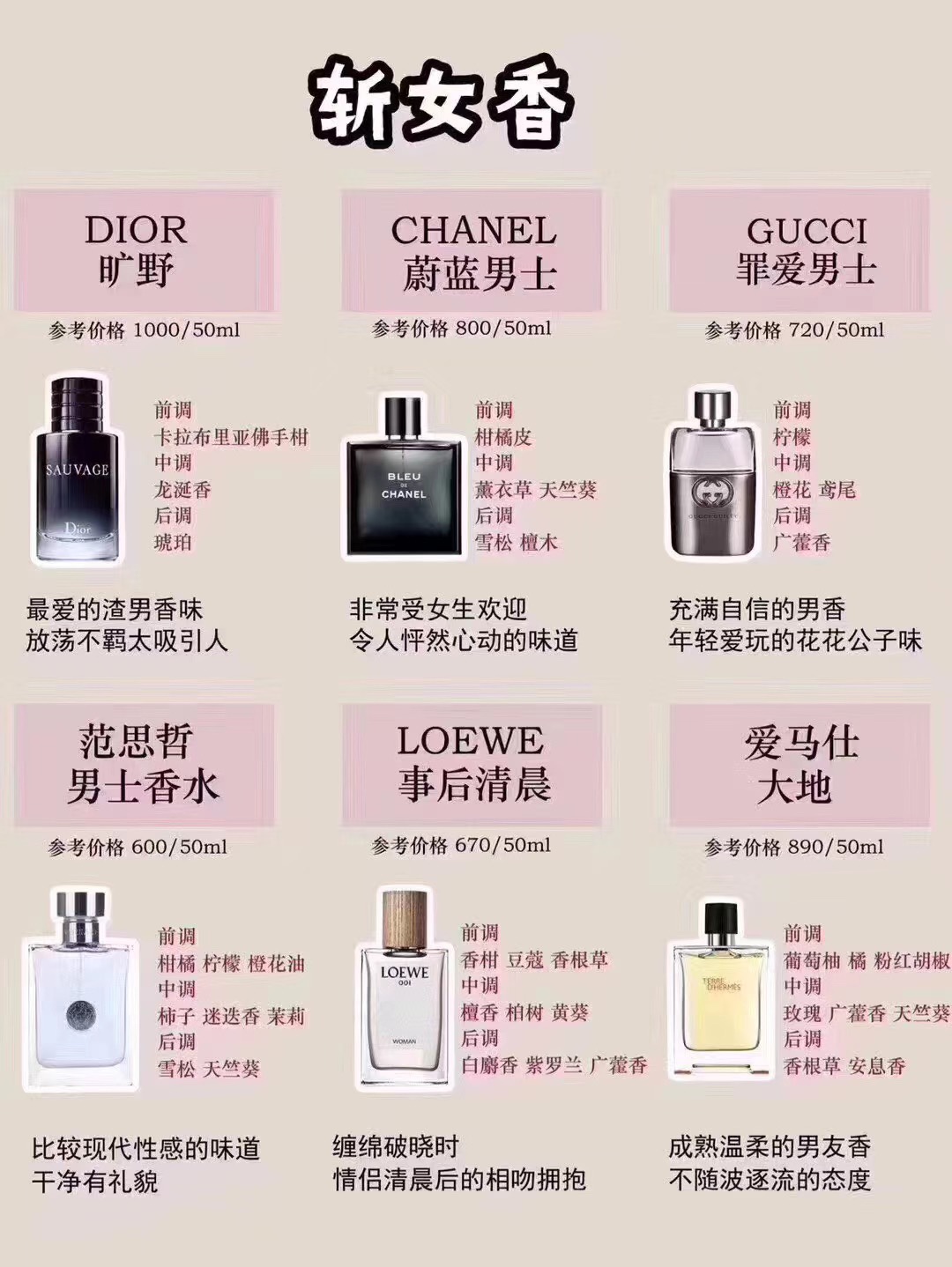 Luxury Fragrance Collection: YSL, Tom Ford, Chanel & More | Premium Perfumes 2 i1587718813 5514 1