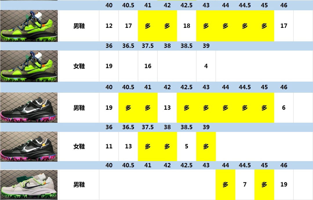140   Off-White x Nike Zoom Terra Kiger 5 特别供应版 OW联名马拉松田径系列解构风 软钉外底跑鞋 CD8179-001