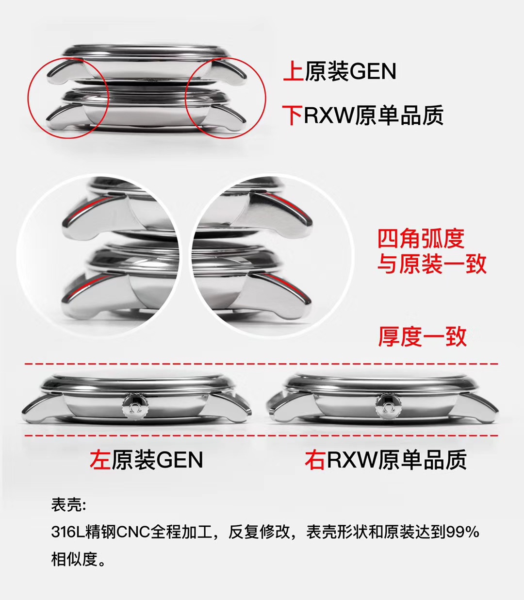 RXW OMEG蝶飞/碟飞奥比斯对比正品评测424.10.40.20.03.003