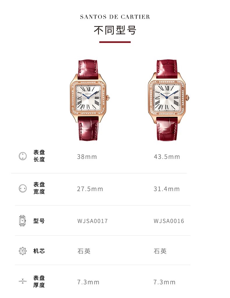 “Golden Juice 20: 2024 Edition with Waterproof Design and Swiss Quartz Core” - 图片 4