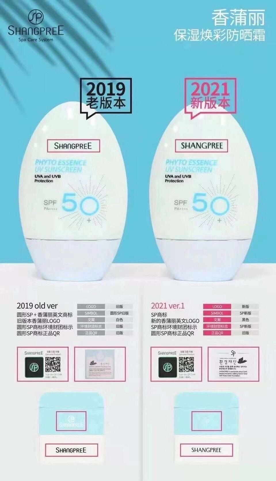 Shangpree Phyto Essence UV Sunscreen SPF 50+ PA++++, 60ml 8 i1615205192 4145 0