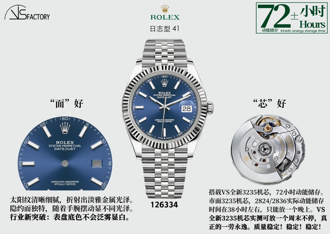 Rolex Datejust 3235 41mm VS