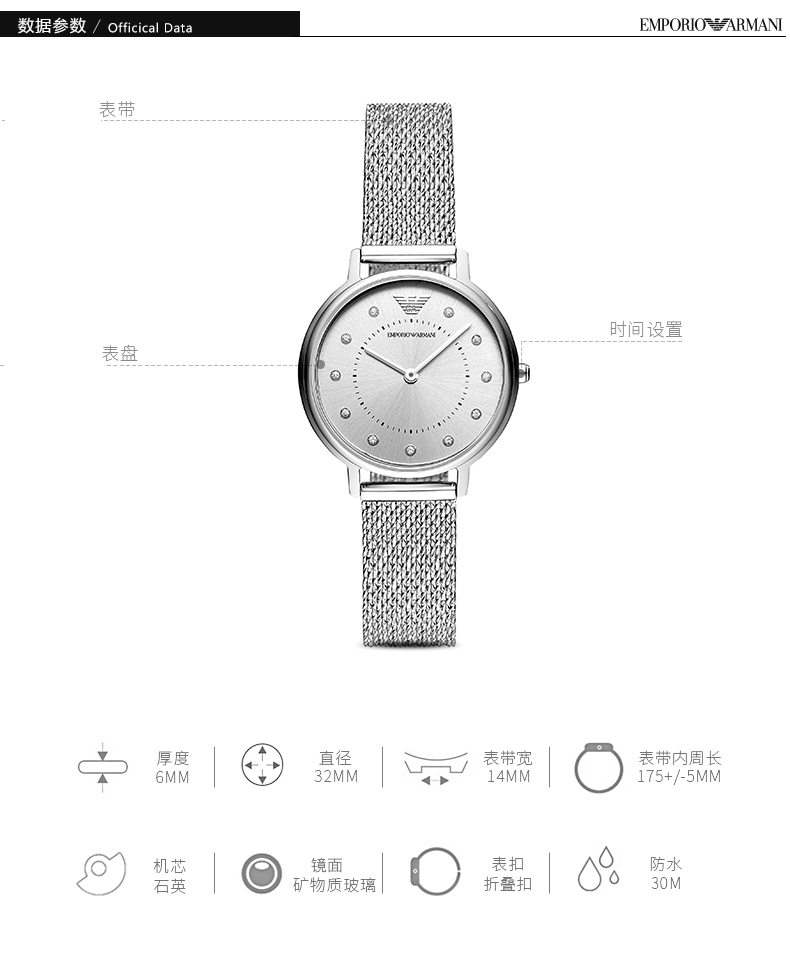 Por el mostrador ha pasado el nuevo Armani AR11128. La garantía nacional genuina de Armani admite el escaneo de códigos…