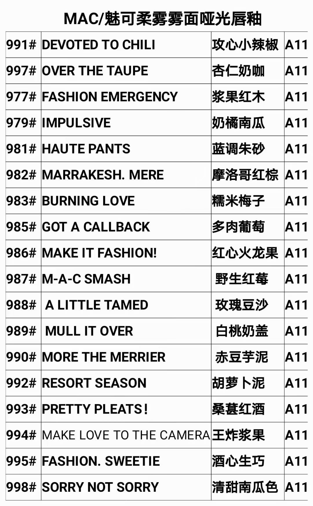 路易威登 Louis Vuitton 高定典藏名品高定成衣时装外套连衣裙衬衫T恤 #F4647AA3 9
