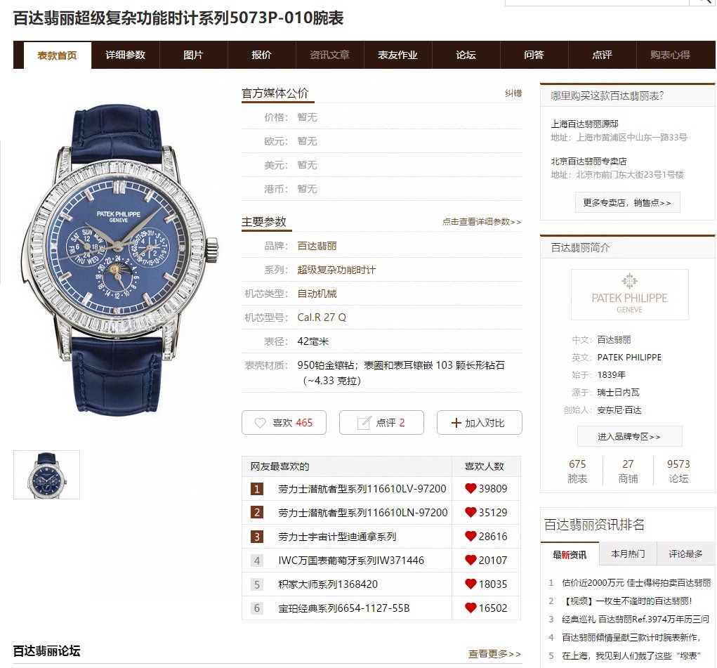 Patek Philippe Diamond Watch 5725