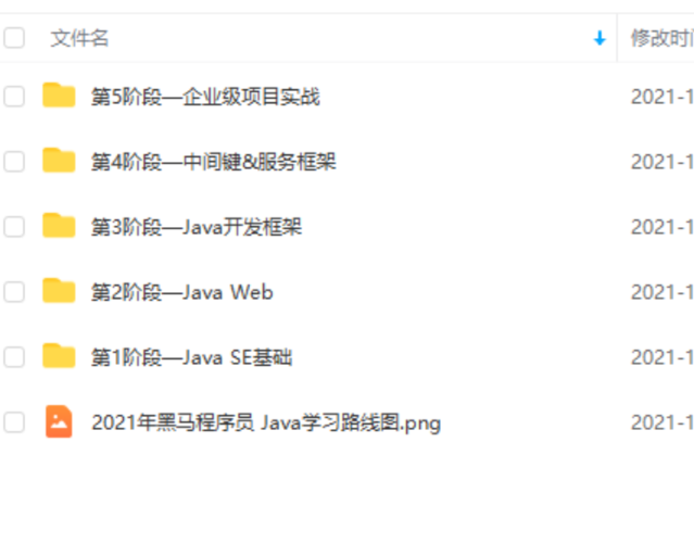 【IT上新】42.尚硅谷Java学科全套教程（总207.77GB）