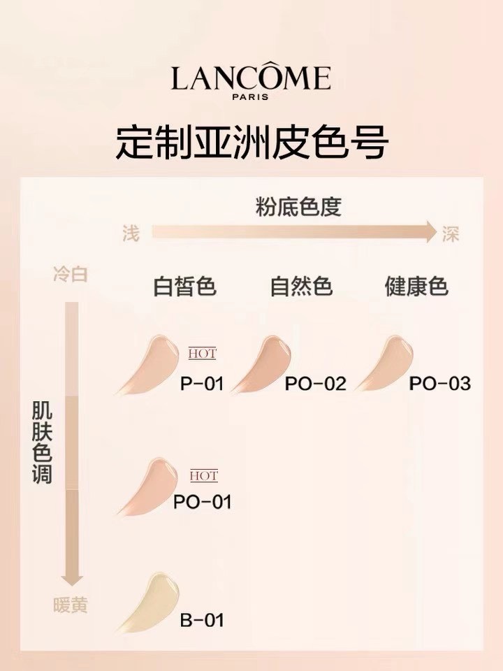 Louis Vuitton Haute Couture Couture Beauty Luxury Makeup Lipstick 7