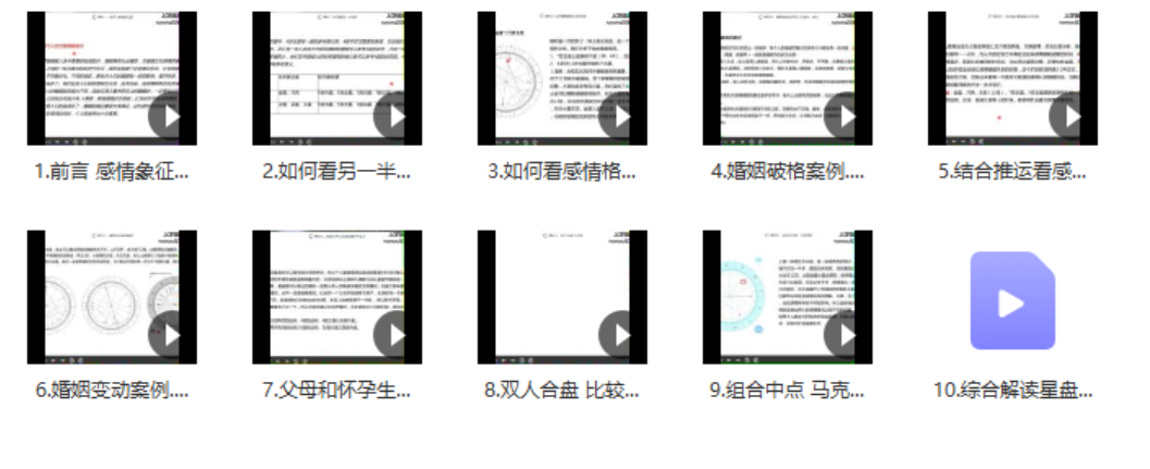 【易学魔法上新】【李清夏Cynthia基础+本命+