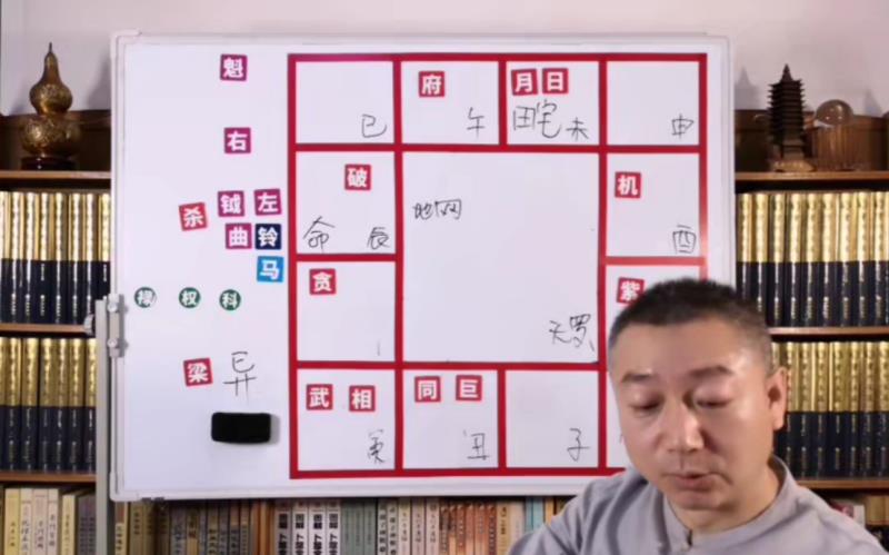 【易学上新】【彭心融 紫微斗数课程 30集】●易学
