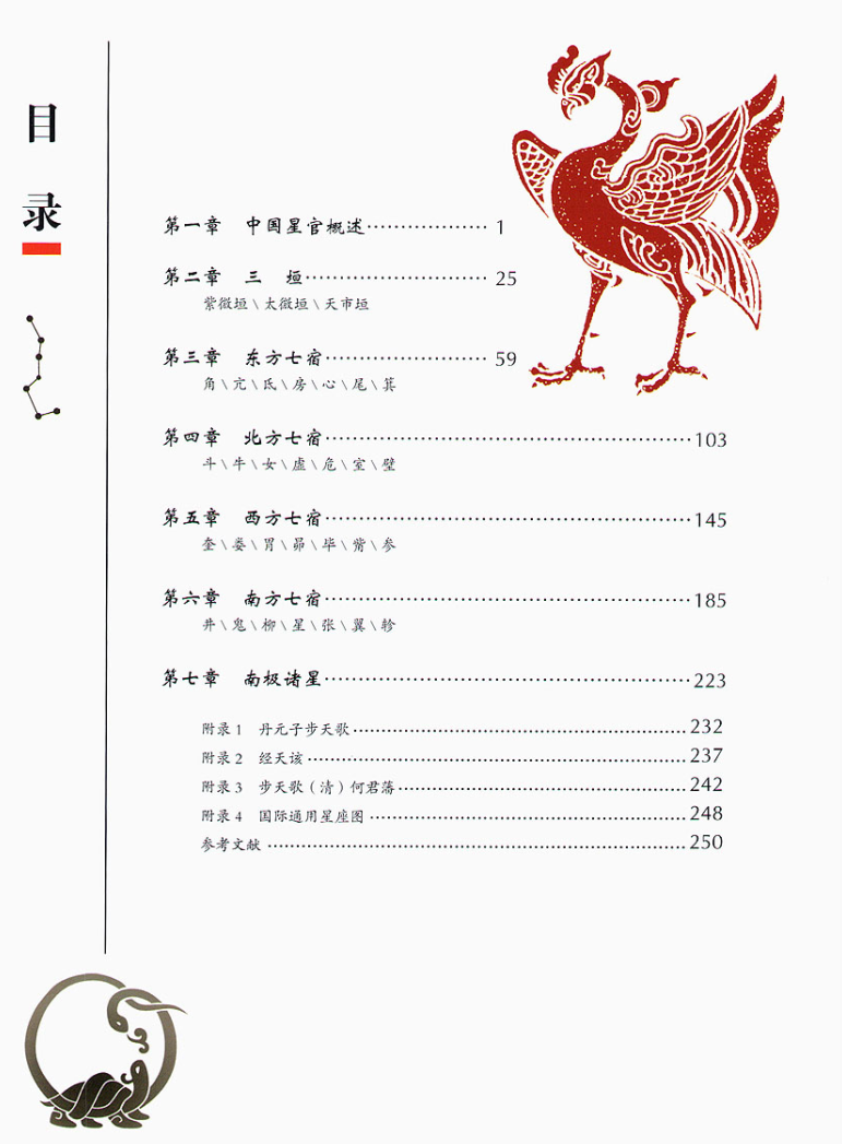 【易学魔法上新】【星空帝国·中国古代星宿揭秘】●易