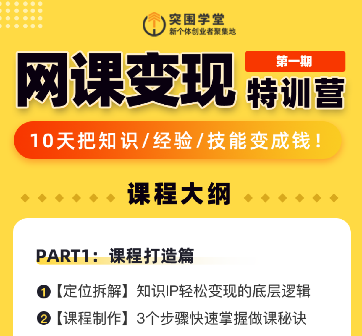 【网赚上新】021.突围学堂网课变现特训营●[红包]199网