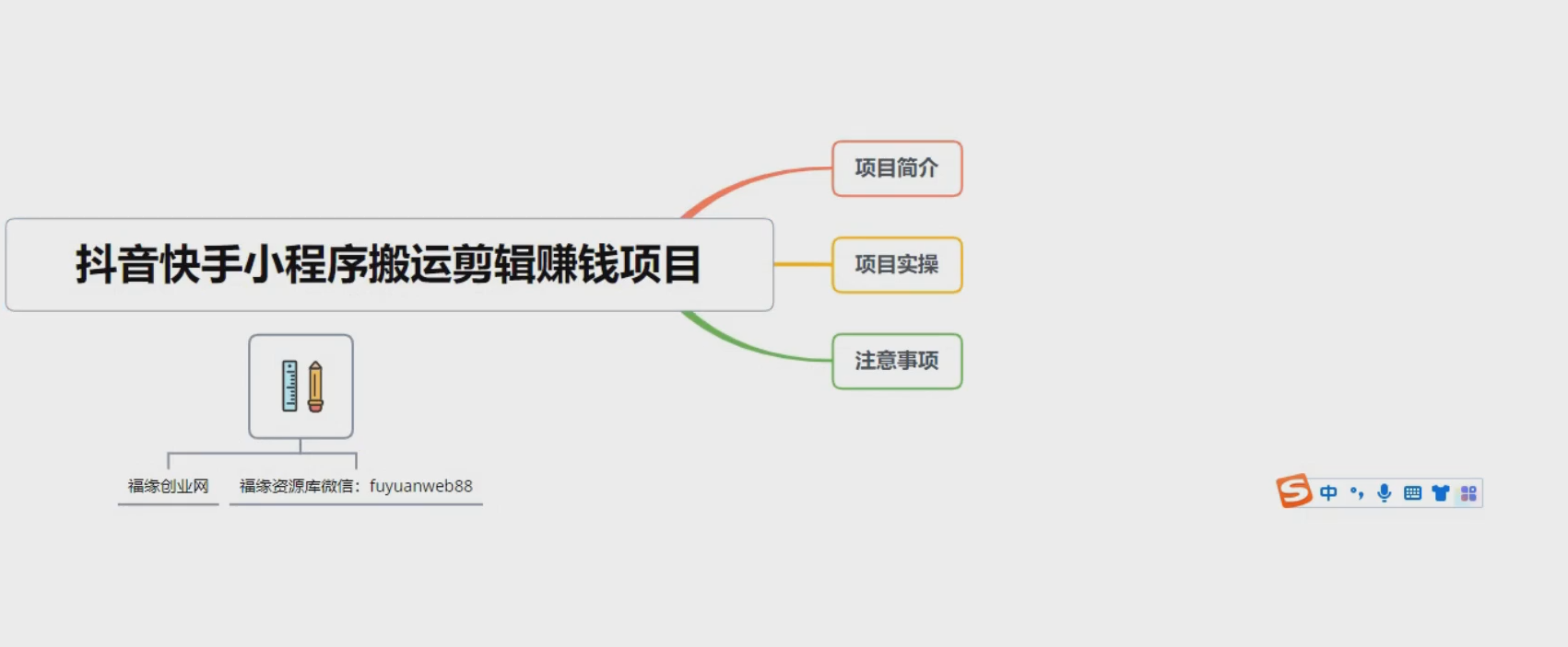 【短视频抖店蓝海暴利区】【课程上新】《短视频小程序搬运变现赚