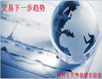 【49.9[红包]·《威科夫-《交易下一步趋势》细节精读 已完结》】