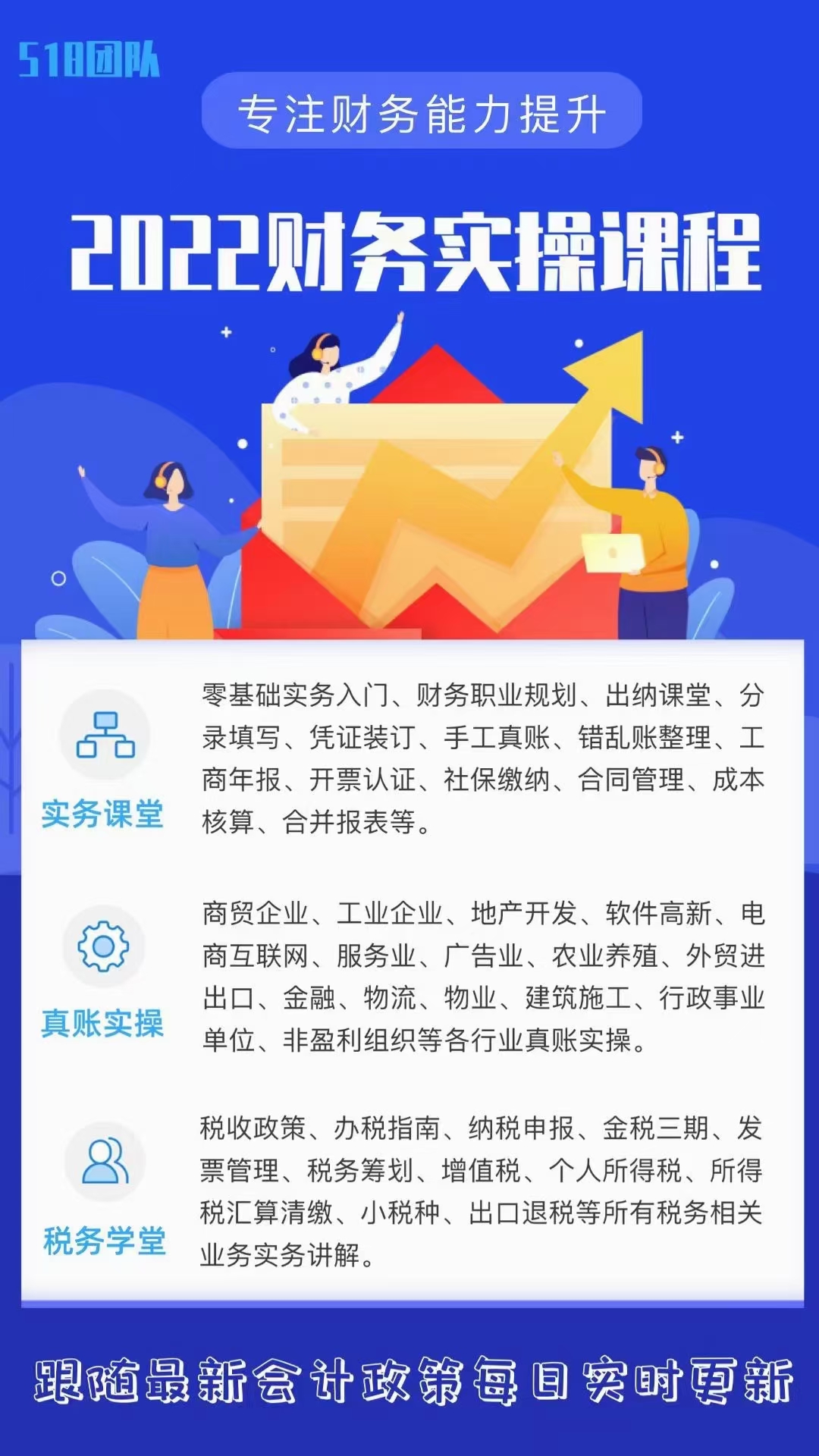 ✨ 「实操系列3月30日更新」 ❣️22外贸出口税收监管新形势和骗税风险防范实务