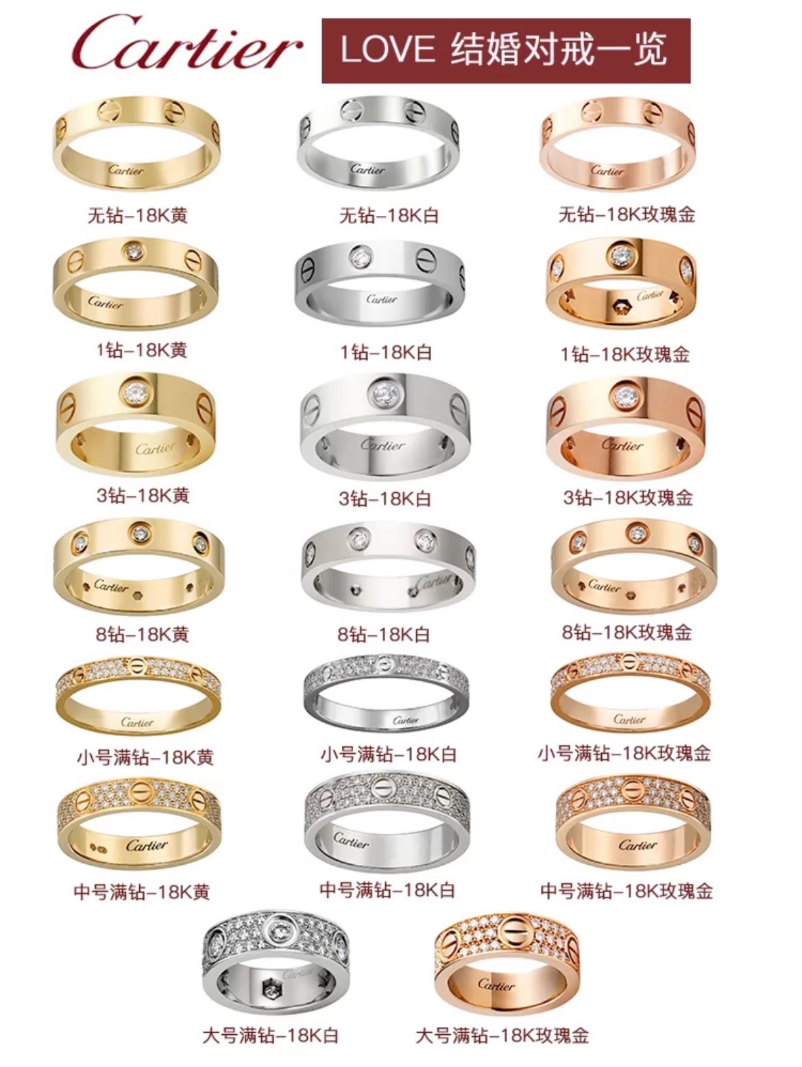 Cartier Ring
