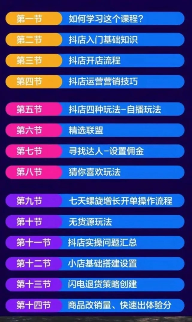 ❤课程更新❤ 《I18 阿江.2022年超强抖音小店落地实操特训营S》 限时14.9会员免费