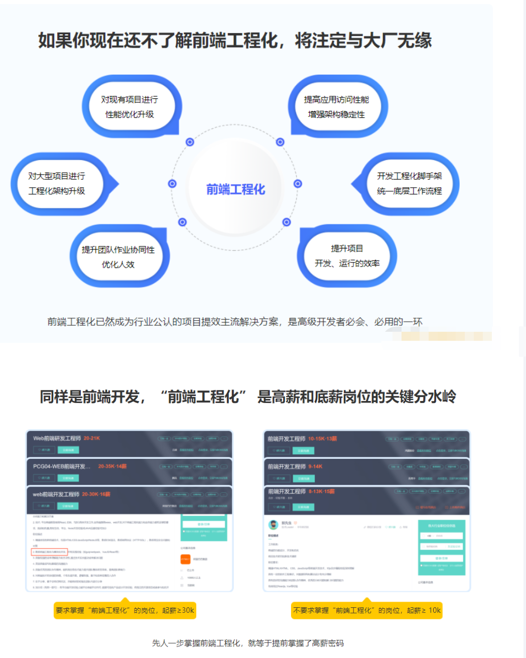 【慕课】体系课-吃透前端工程化，大厂级实战项目以战带练 【更新中16章】