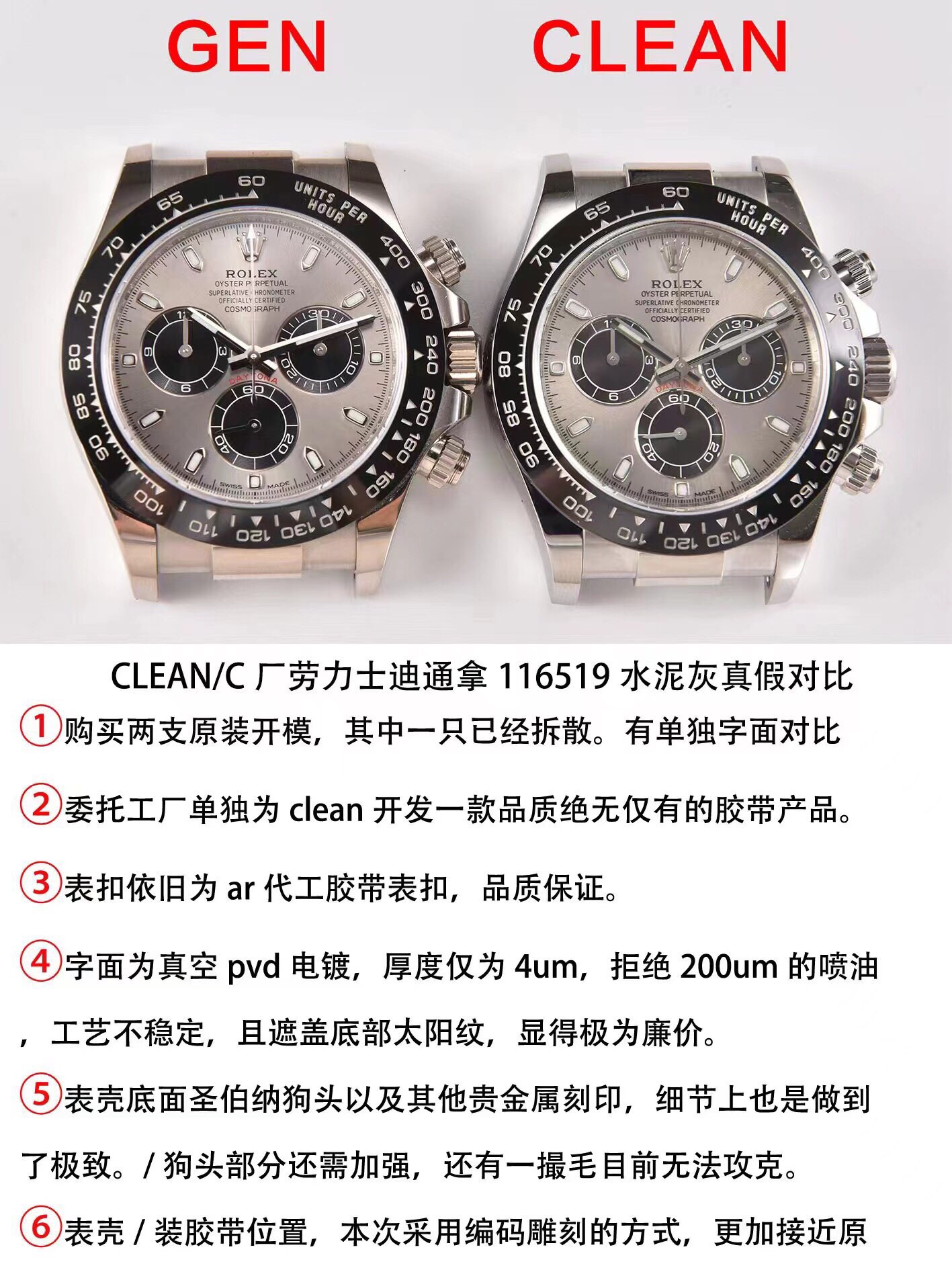 NO:157737,CLEAN Factory/C Factory Rolex 116519 Cement Ash Tape Ditona CLEAN Factory/C Factory Rolex 116519 Cement Ash Tape Ditona Features of this 116519 1: Purchase two same cement ash Tape Ditona Open the mold One is disassembled and the other is spared, comparison sample / Currently one has been completely scrapped, leaving only a complete piece of literal form  2: Literal characteristics, the gray tone of cement grey is vacuum pvd electroplating, not ordinary oil injection color tuning. The advantage of pvd is that the electroplating layer can be controlled at 2-4um microns. It will not cover the sun pattern below. If it is an ordinary oil injection, it will be at least 100um or more, that is, 1-2 silks. The color is unstable and it is easy to cover the sun pattern. As well as the black sun pattern in the middle of the timed small circles and the edge CD pattern are completely opened one by one according to the real product. There is a detailed comparison picture below. 3: The font nails are fully upgraded, the flat position is made enough flat, and the side position is retained, and the original is completely followed by the original. 4 glass problem, the original glass is not high-transparent, because it is flat glass, so fingerprints are very easy to stick to. Therefore, the glass is too transparent and looks fake, and it may be upgraded to high-transparent glass in the future. After all, customers like it, this may be the last stubbornness.  5: Because the case is a precious metal model, the bottom is engraved with the 4 corners of the bottom. This part is also hard to restore. Does it look like there are detailed comparison pictures below. The only thing that is lacking is that there is a tuft of dog hair on the head of the St. Bernard dog, which is not yet possible. This is also a shortcoming. 6: The two sides of the case are made separately. Compared with the ordinary 116,500 steel shell style, this place is undoubtedly the place with the most cost-effectiveness. It is completely disassembled and made one-to-one. Perfectly interchangeable. 7: The tape part uses C-factory tape. It is not a gimmick. There are also detailed comparison pictures below. 8: The tape buckle part still uses the Ar buckle. The opening and closing feel and details are the same as the steel belt.  Factory C is surprisingly slow to make things, but we are carefully preparing every accessories and will not copy them according to the official color pictures. Including this time, we only plan to produce cement ash style. Because every color scheme is displayed at the back, a true and false comparison picture will be attached to show the caution of the style of Ditona. I hope everyone can wait patiently. Because the styles in the latter are all high-quality. Including the unit price will be higher than those of the peers, it depends on the person's opinion. I hope that all watch friends can buy the most popular watch when choosing products, even if it is not produced by Factory C., christian louboutin, rolex19860909CLEAN厂/C厂劳力士116519水泥灰 胶带迪通拿 CLEAN厂/C厂劳力士116519水泥灰 胶带迪通拿 本次116519特点 1: 购买两只同款水泥灰迪通拿开模 一只拆散抄数,另外一只备用,对比样板 /目前已经有一只已经完全报废,只留下完好的一片字面 2:字面特点,水泥灰的灰色色调是真空pvd电镀而来,并非普通的喷油调色.pvd好处在于电镀层可以控制在2-4um微米.不会遮盖下方的太阳纹,如果是普通喷油最少都是100um以上,也就是1-2个丝,颜色不稳定还容易遮盖太阳纹.以及计时小眼圈的中间黑色太阳纹以及边缘cd纹完全按照真品一比一开模.下方有详细的对比图. 3:字钉全面升级,平面位置做的足够平,侧面位置保留圆角,完全跟足原装. 4玻璃问题,原装玻璃并非高透,因为是平面玻璃所以非常容易粘指纹.所以玻璃太透反而显得很假,后续可能会升级成高透玻璃,毕竟客户喜欢,这可能是最后的倔强了吧. 5:表壳因为是贵金属款,所以底面4个角有/圣伯纳狗头刻印.这个部分这次也是铆足了劲去还原.像不像下方也有详细的对比图.唯一欠缺的是圣伯纳狗头上面有一撮狗毛,目前还无法做到.这也是一个缺憾吧. 6:表壳两侧为单独制作的头粒.相对普通116500钢壳款式,这个地方无疑是增加成本最多的地方,完全拆卸原装 一比一制作.完美互换. 7:胶带部分 使用c厂胶带.并非噱头.下方也有详细对比图. 8:胶带扣部分 依旧使用ar表扣.开合手感以及细节同钢带一致. c厂做东西出奇的慢,但是我们是在用心的做好每一个配件,不会照着官方彩图依葫芦画瓢.包括本次也只计划出水泥灰这一个款式.因为后面每出一个配色都会附上真假对比图来显示对于迪通拿这个款式的慎重.希望大家可以耐心等待.因为后面的款式 款款皆为精品.包括单价也会比同行高处一些,仁者见仁智者见智吧.希望各位表友在选择产品的时候 可以买到最中意的那只表,即便不是c厂出品.,,christian louboutin,rolex,Watch