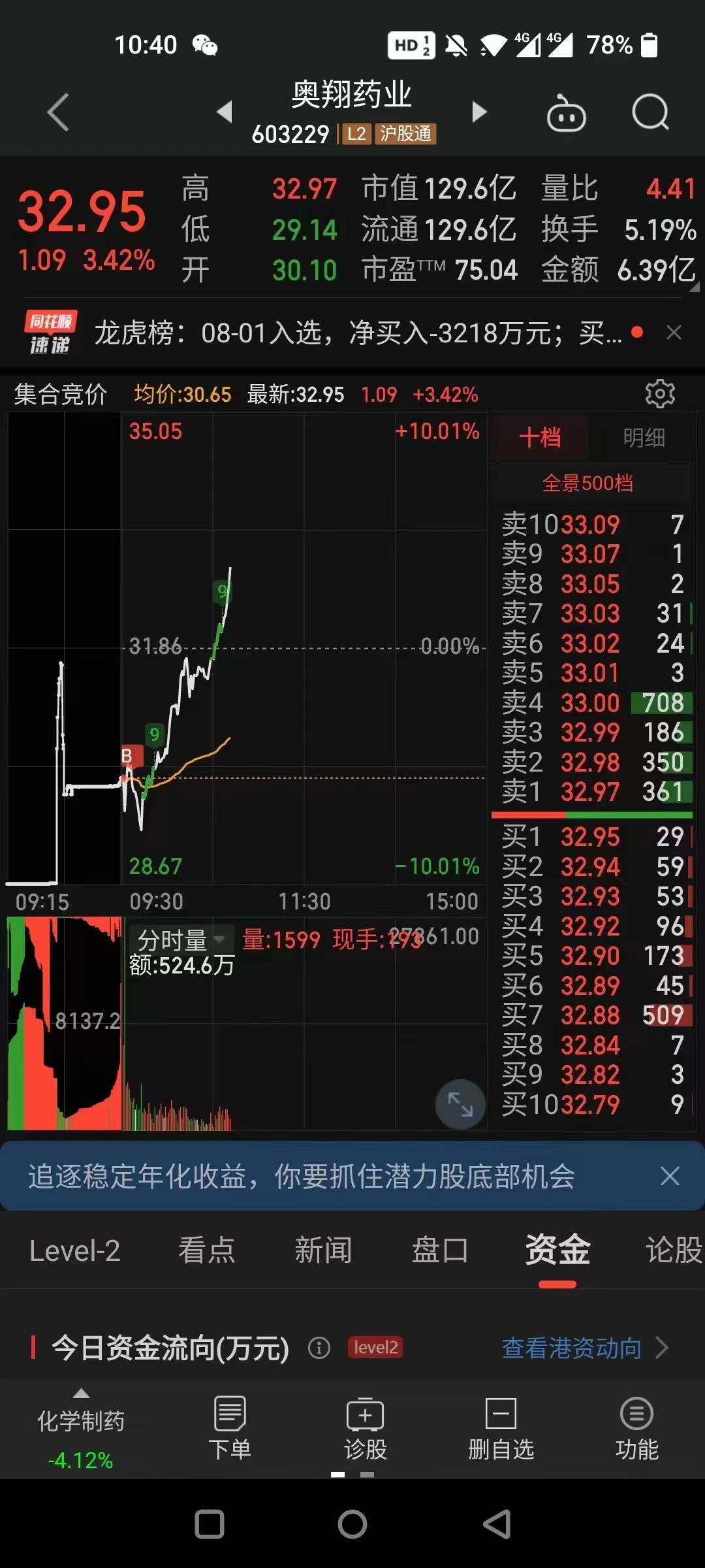 凌霄阁又一次精准获利!