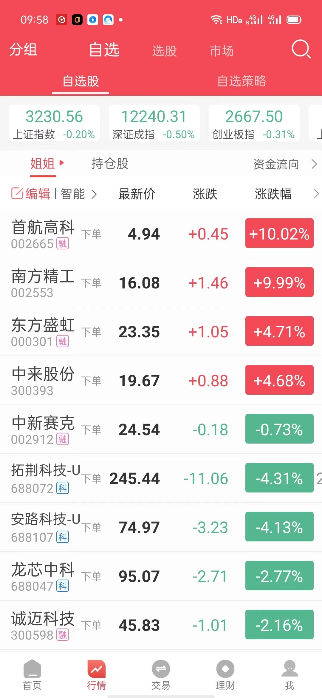 凌霄阁再次收获盈利