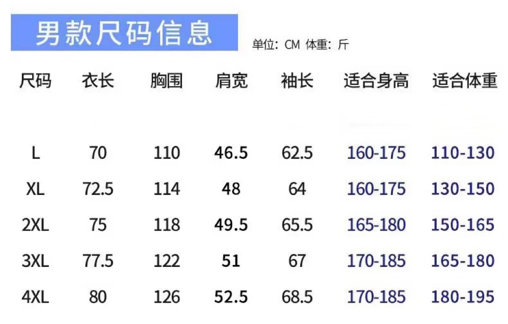 Arc’teryx Original Man Gore-Tex Waterproof Gas Rover: High-End Design and Technology - 图片 9