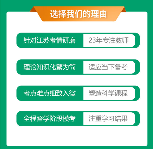 58.00[红包]【Q0036-山香教育-2023年江苏笔面全程班（无讲义）】