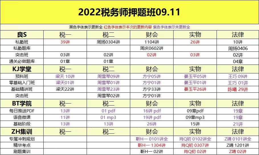 萌学院区09月11号更新