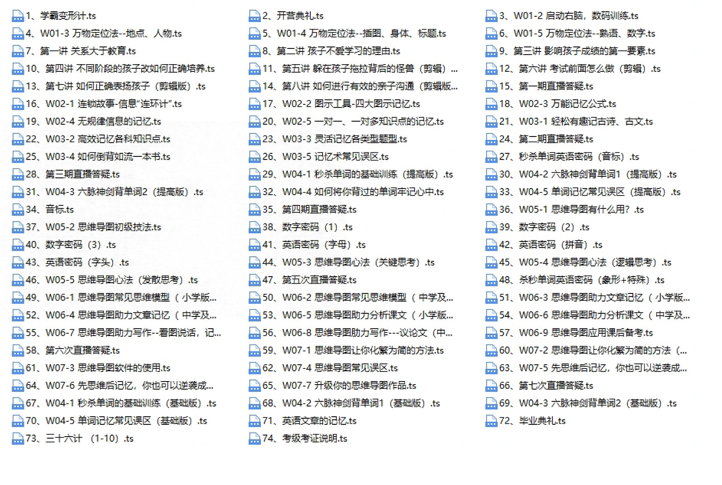 【79.9[红包]·S1456罗兴钊家庭成长超脑记忆力实战营】