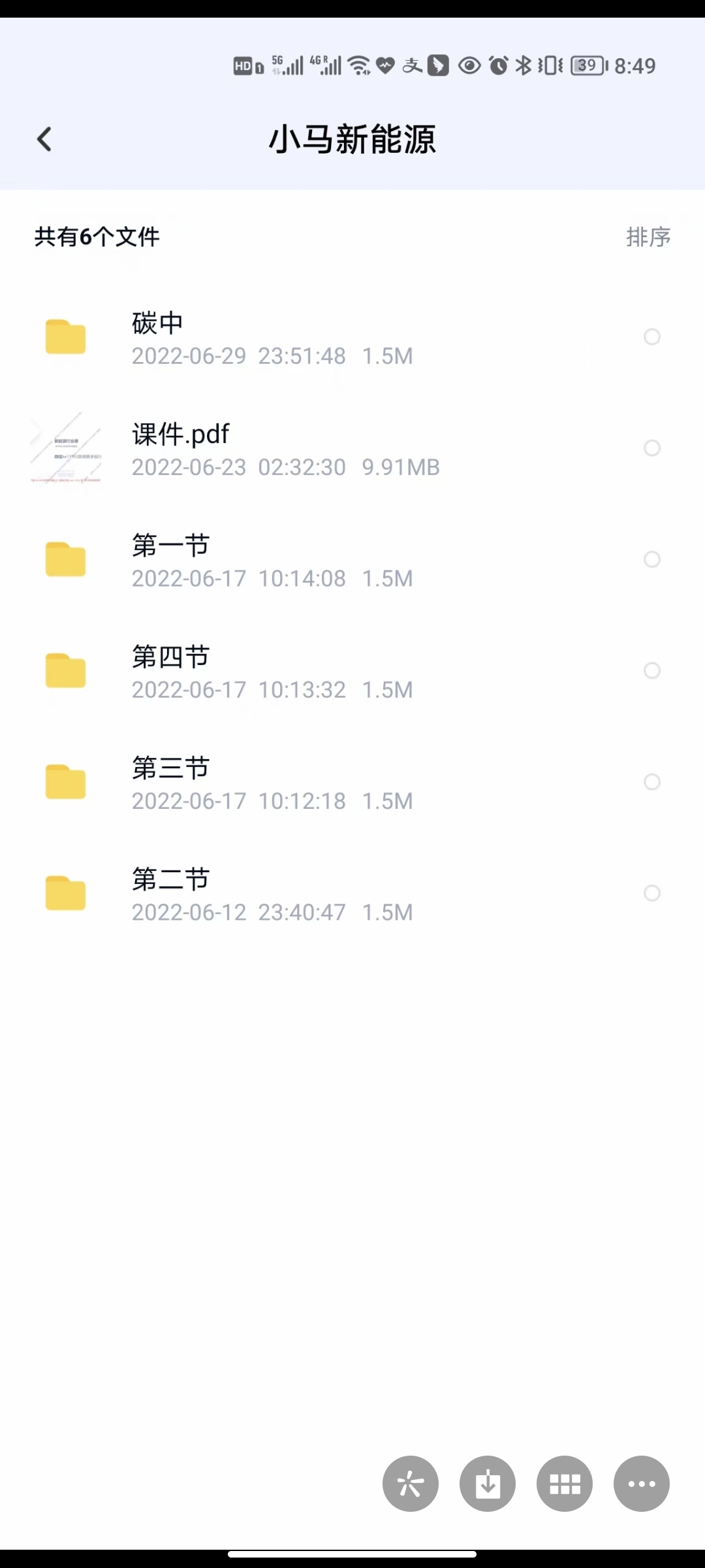 399?小马估值PE新能源2022