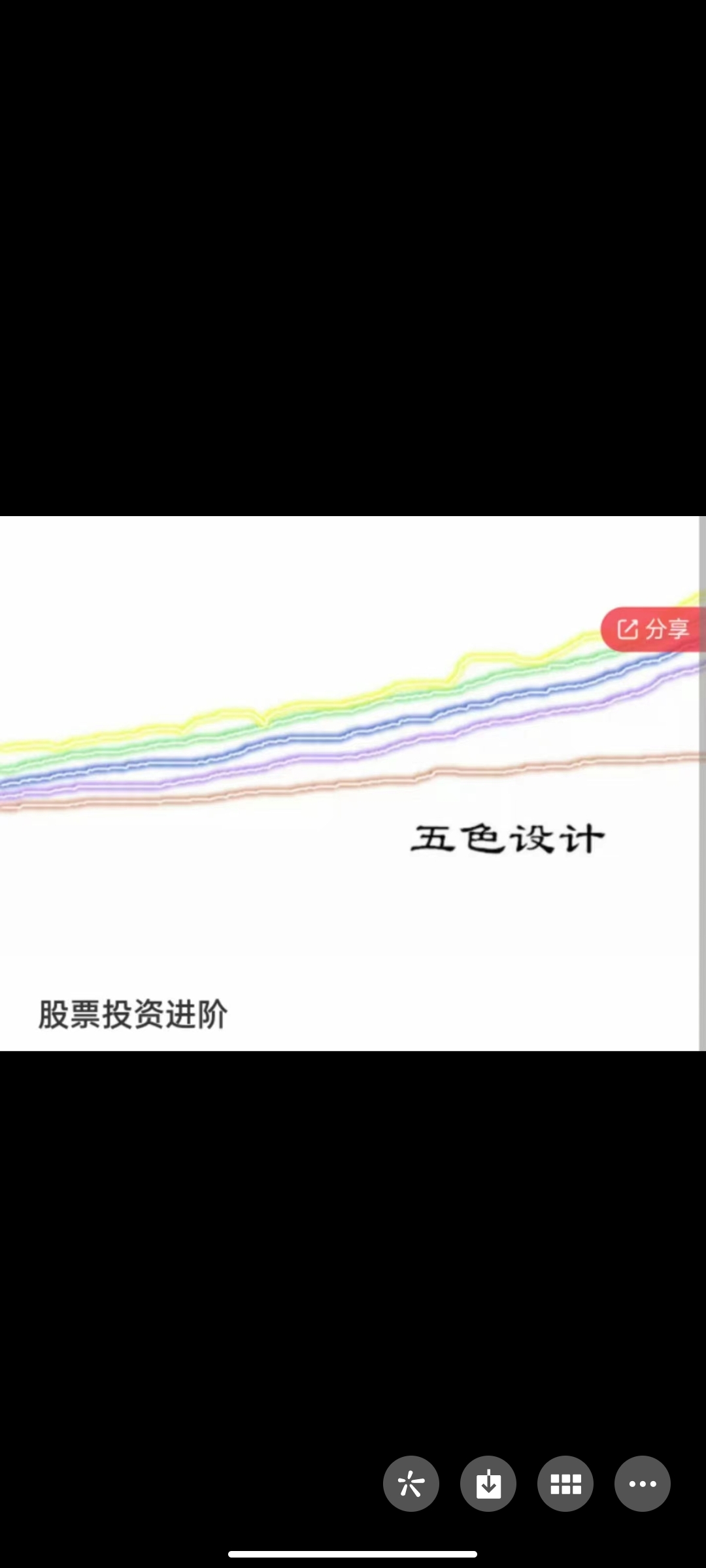 499?《股票投资进阶》