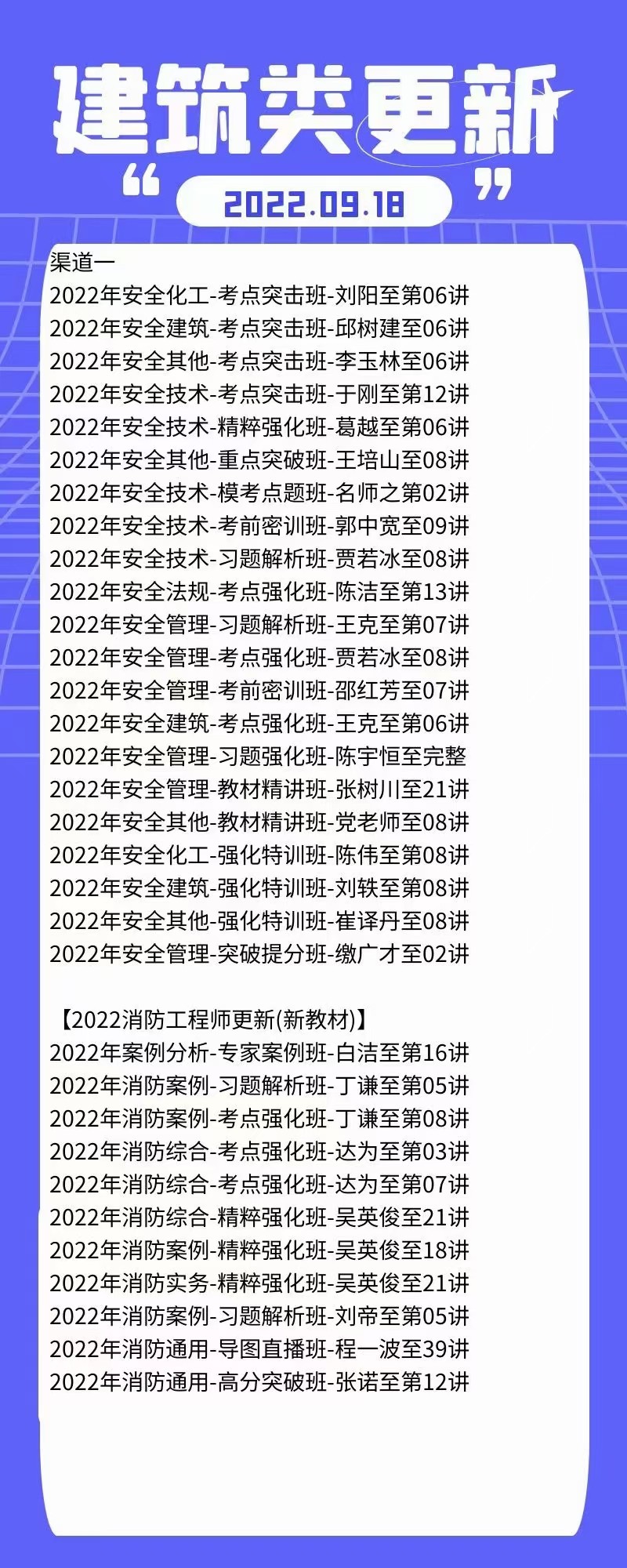 一建工程师二建工程师视频课程百度网盘