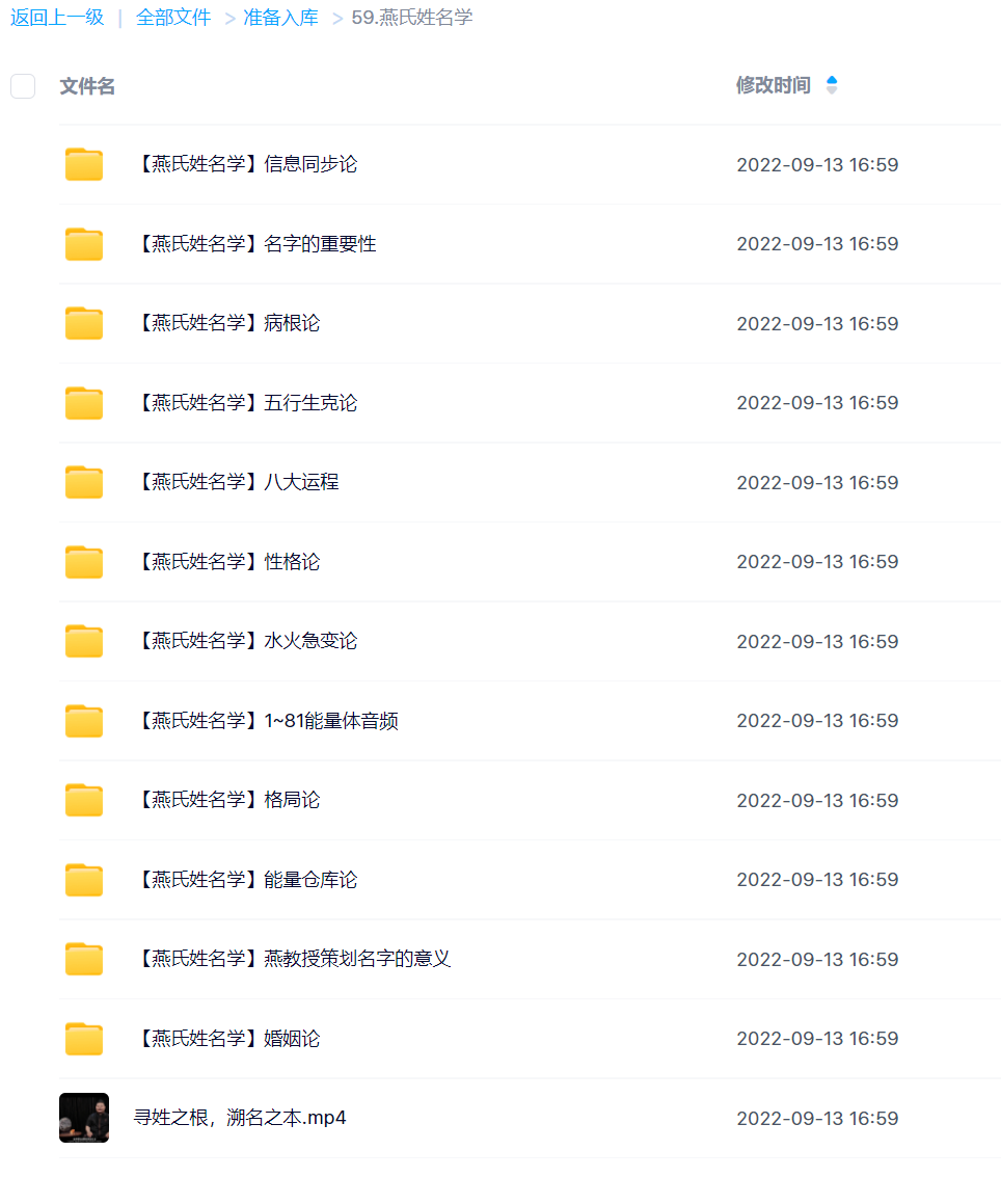 【易学上新】59.燕氏姓名学