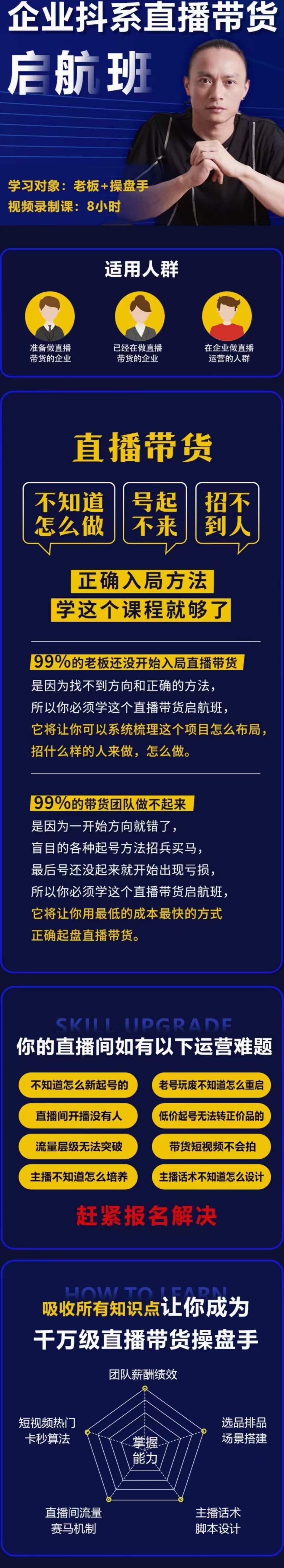 【69[红包]·S1632电商掌柜杨茂隆企业抖系直播带货启航班】