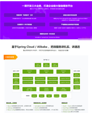 【IT2区上新】【大课】013.2022升级-Spring Cloud 进阶 Alibaba 微服务体系自媒体实战26章完结无秘