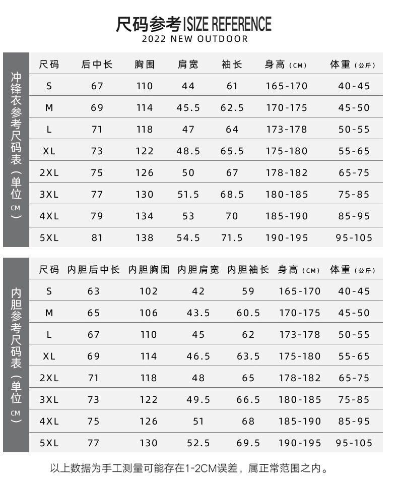 《耐克》三合一冲锋衣 实体店强力爆款主推